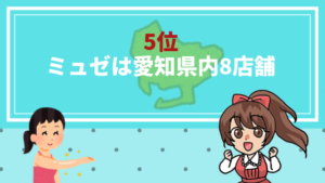 5位　ミュゼは愛知県内8店舗